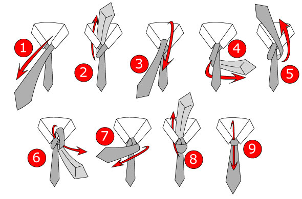 how to tie a knot step by step