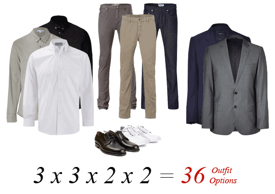 10 met kleding waarmee u 36 outfits