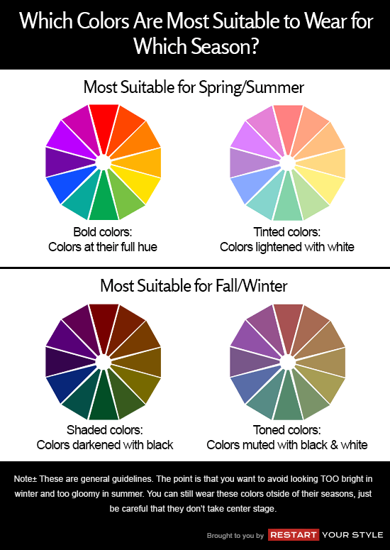 Подходящие цвета для разных сезонов