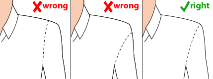 shoulder seam illustration