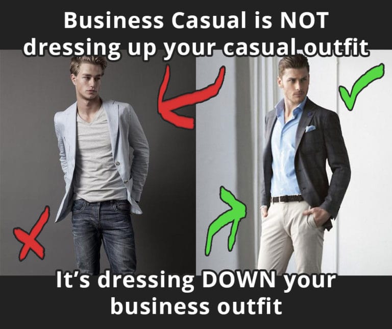 Business Casual for Men Dress Code Guide (+ Outfit Examples)