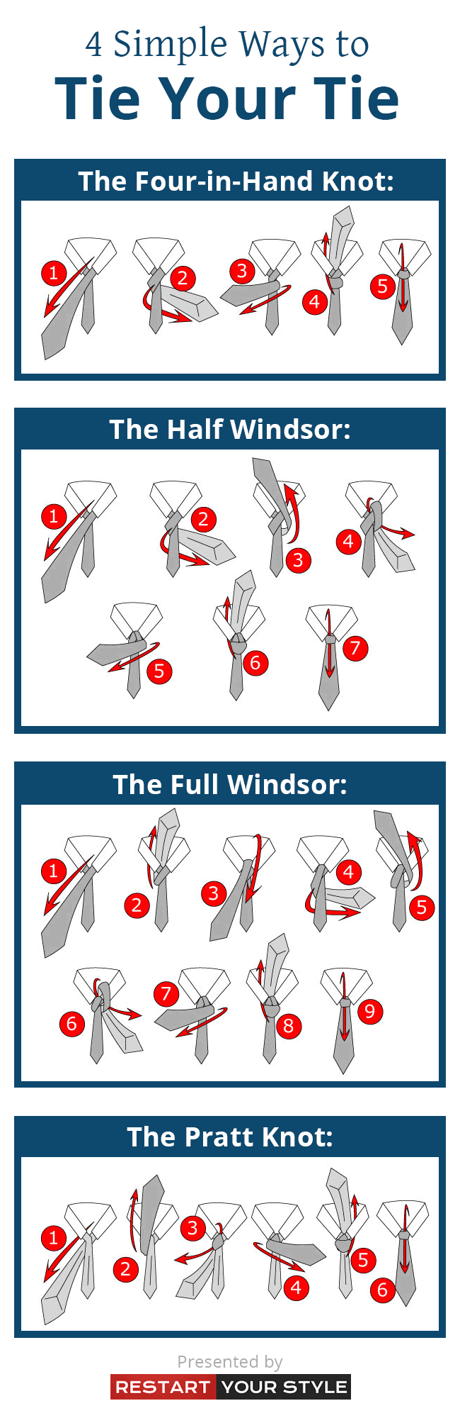 How to tie a tie infographic