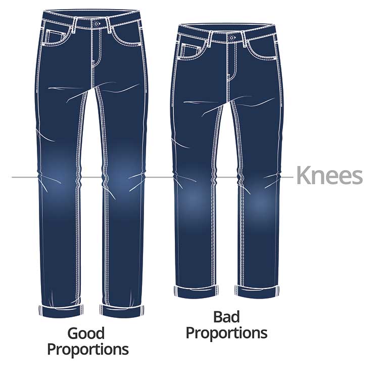 Jeans with bad proportions compared to good proportions
