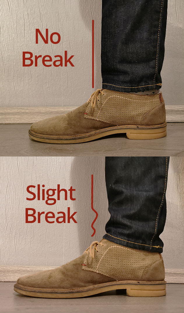 no break vs. slight break