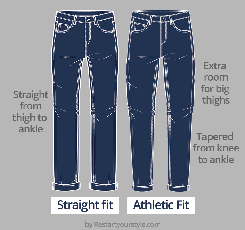 Straight Fit VS Regular Fit: What's the Difference?