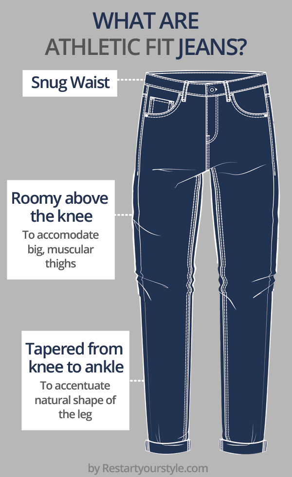 Athletic Taper Jeans in GapFlex