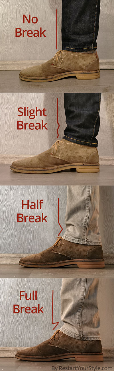 no break, slight break, half break and full break jeans