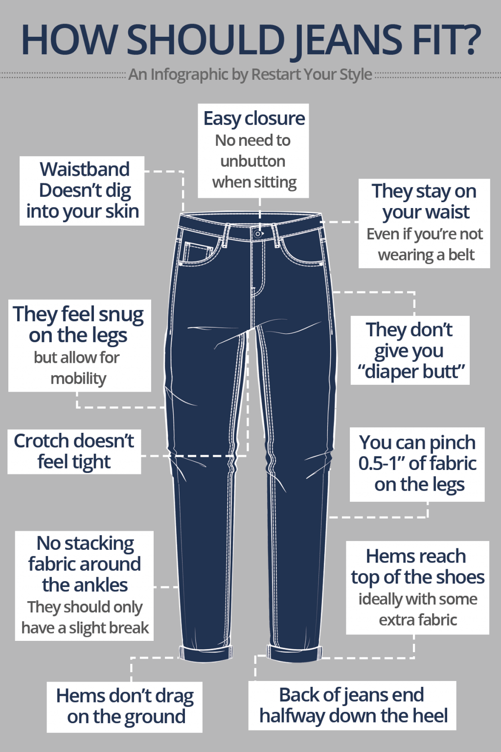 How Should Jeans Fit? Use This 12-Step Checklist for Perfect Fit