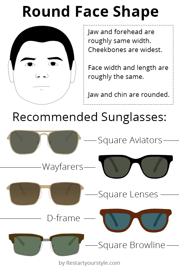 Best Sunglasses for Men of All Face Shapes A 2023 Style Guide