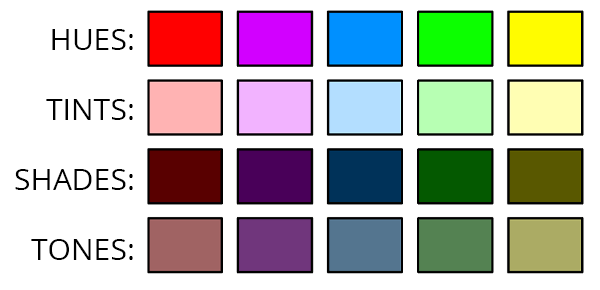examples of hues, tints, shades and tones