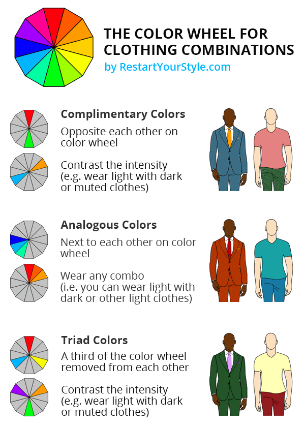 color wheel complementary colors for clothing