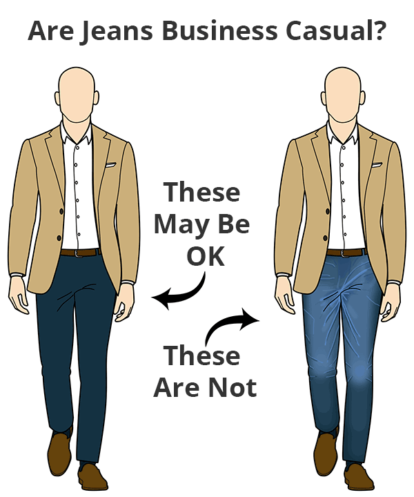 Business Casual for Men Dress Code Guide Outfit Examples