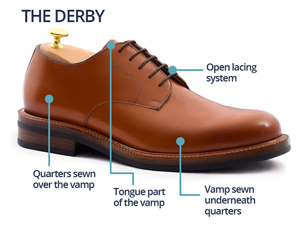 Derby shoe characteristics