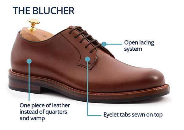 Blucher shoe characteristics