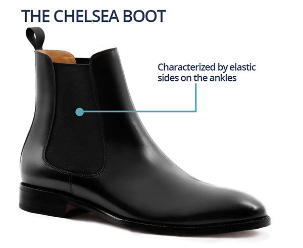 Chelsea boot characteristics