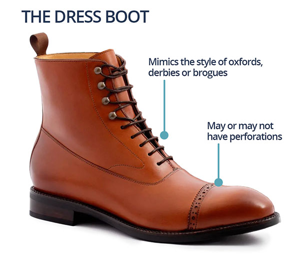 Dress boot characteristics