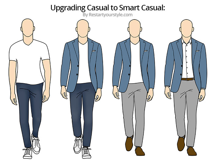 A man upgrading his casual clothes to smart casual