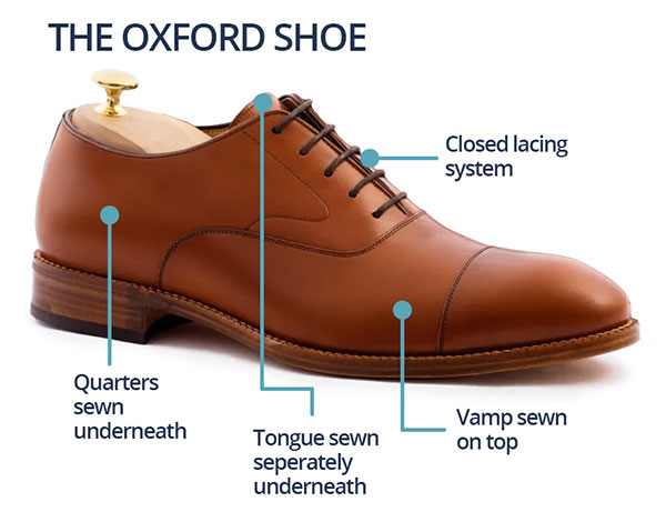 Oxford shoe characteristics