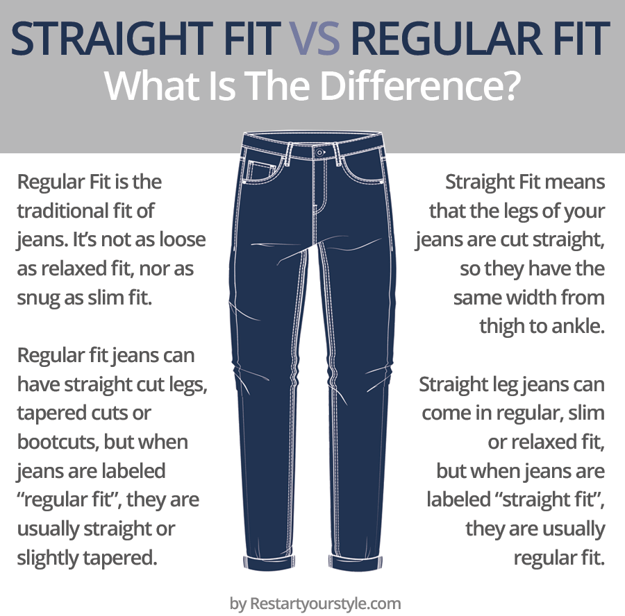 straight fit vs regular fit