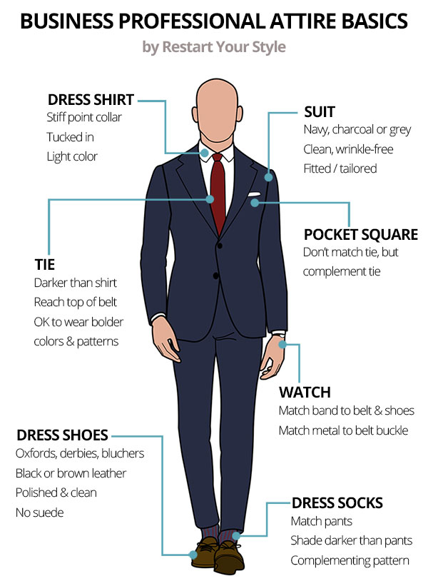 Standard business best sale casual dress code