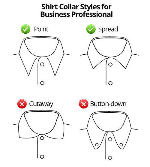 The differences between point, spread, cutaway and button-down collars