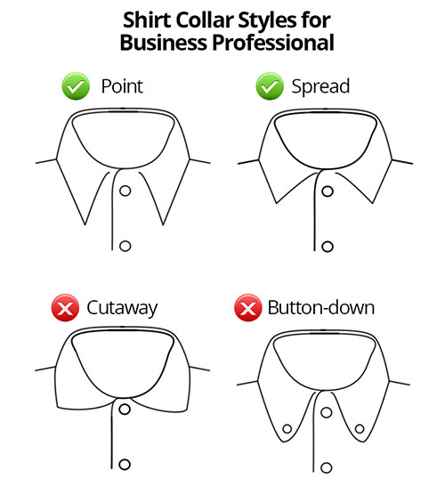 Business Professional Attire for Men: The 2023 Dress Code Guide