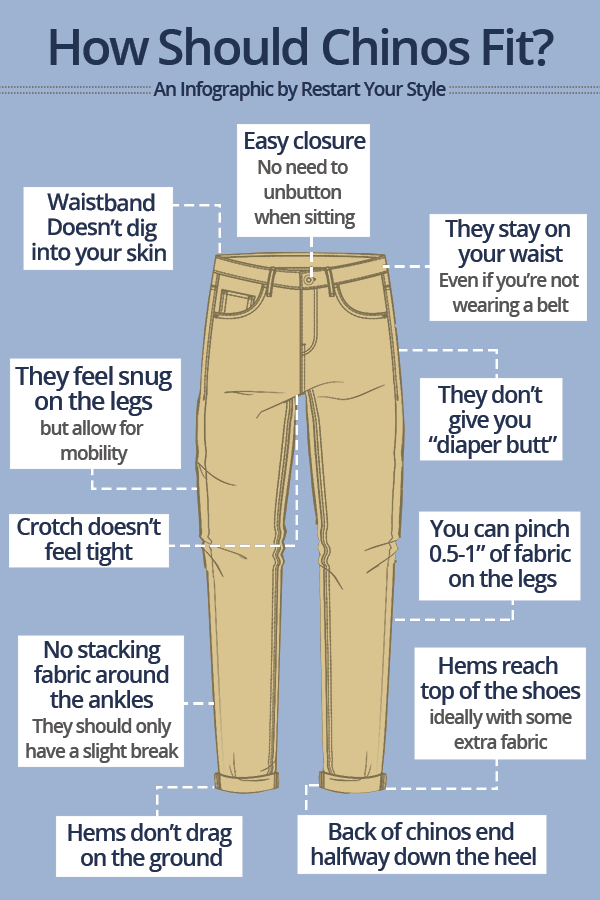 chinos fit checklist