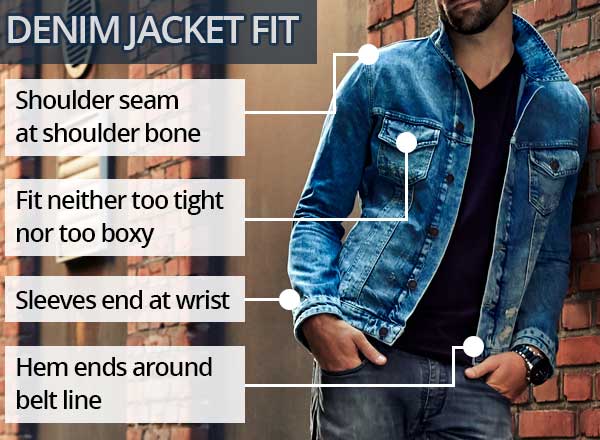 denim jacket fit guide