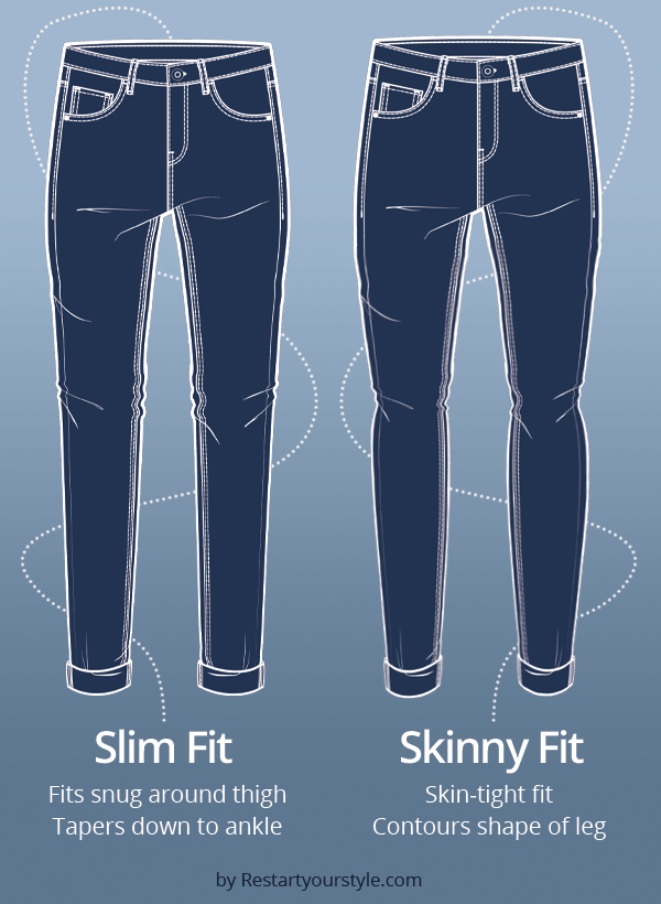 Slim fit vs skinny jeans