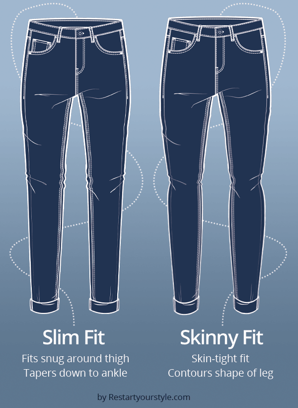 Slim Fit vs Skinny Jeans What s the Difference